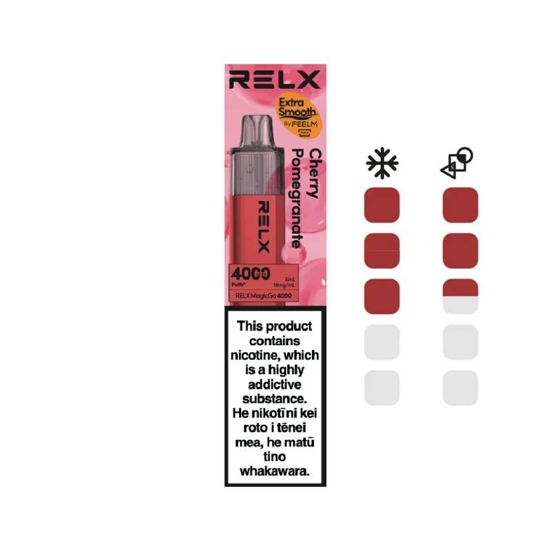 import placeholder for 12866 import placeholder for 12866