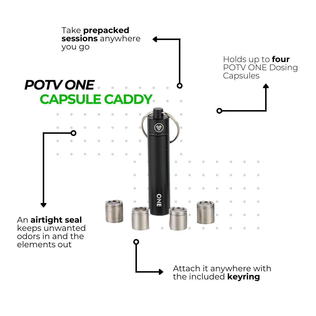potv xmax v3 pro advanced accessories kit potv xmax v3 pro advanced accessories kit