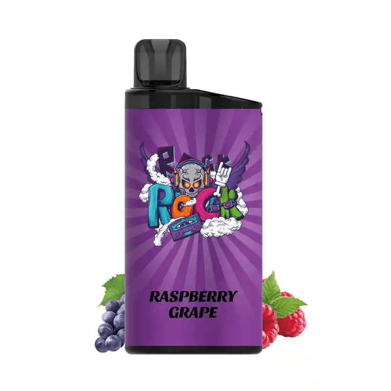 import placeholder for 3506 import placeholder for 3506