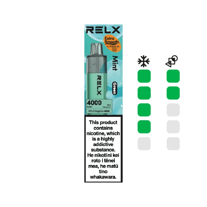 import placeholder for 4764 import placeholder for 4764