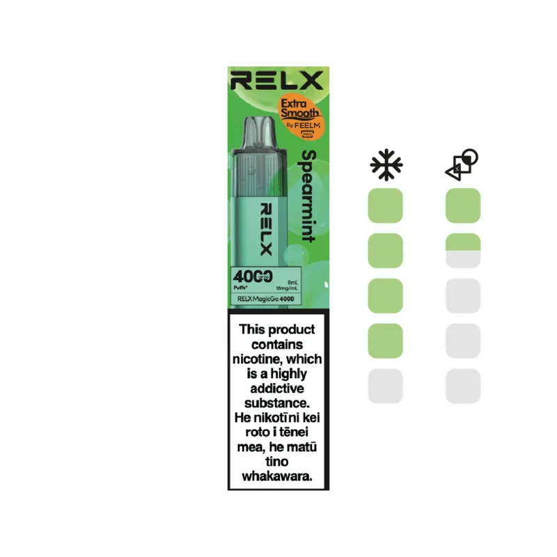 import placeholder for 4770 import placeholder for 4770