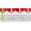 Marlboro Red JP 8mg (carton) import placeholder for 24594